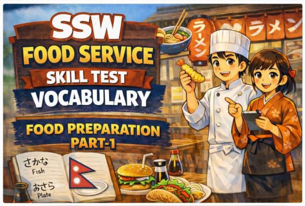 Food Service Vocabulary - Food Preparation Part 1
