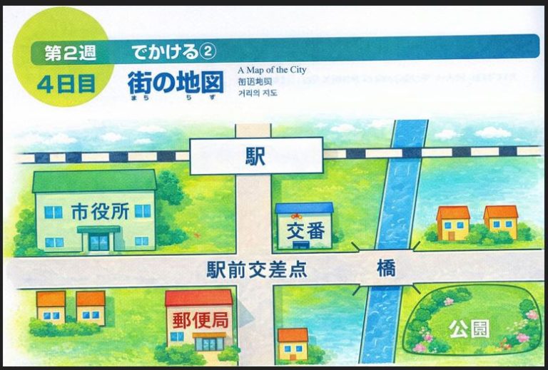 JLPT N3 Kanji in Nepali – Week 2 Day 4 でかける | 街の地図 | Clear Explain ...