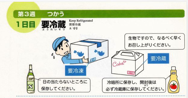 JLPT N3 Kanji Study – Week 3 Day 1 (Nepali)