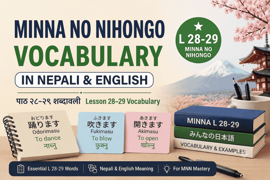 Minna no Nihongo Vocab Lesson 28–29 in Nepali